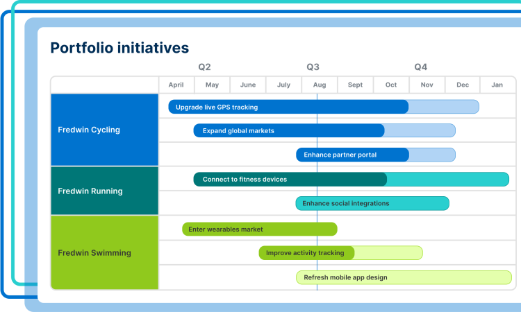 ID - Homepage - Roadmaps