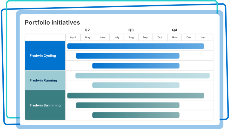 Create beautiful roadmaps