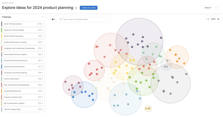 Aha! Ideas — AI idea explorer tool