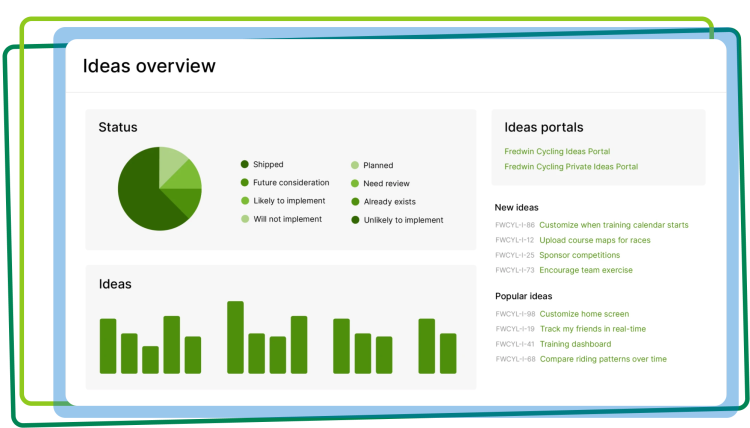 Streamline your review process